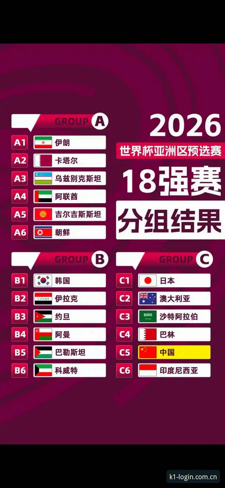 U17世界杯抽签结果对比：中国男女足命运迥异，K1体育平台带你解读赛事走向